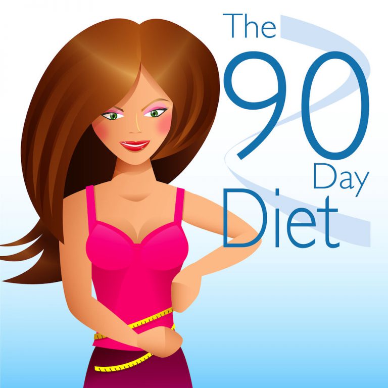 90 Day Diet Challenge Starts On March 14 One More Attempt